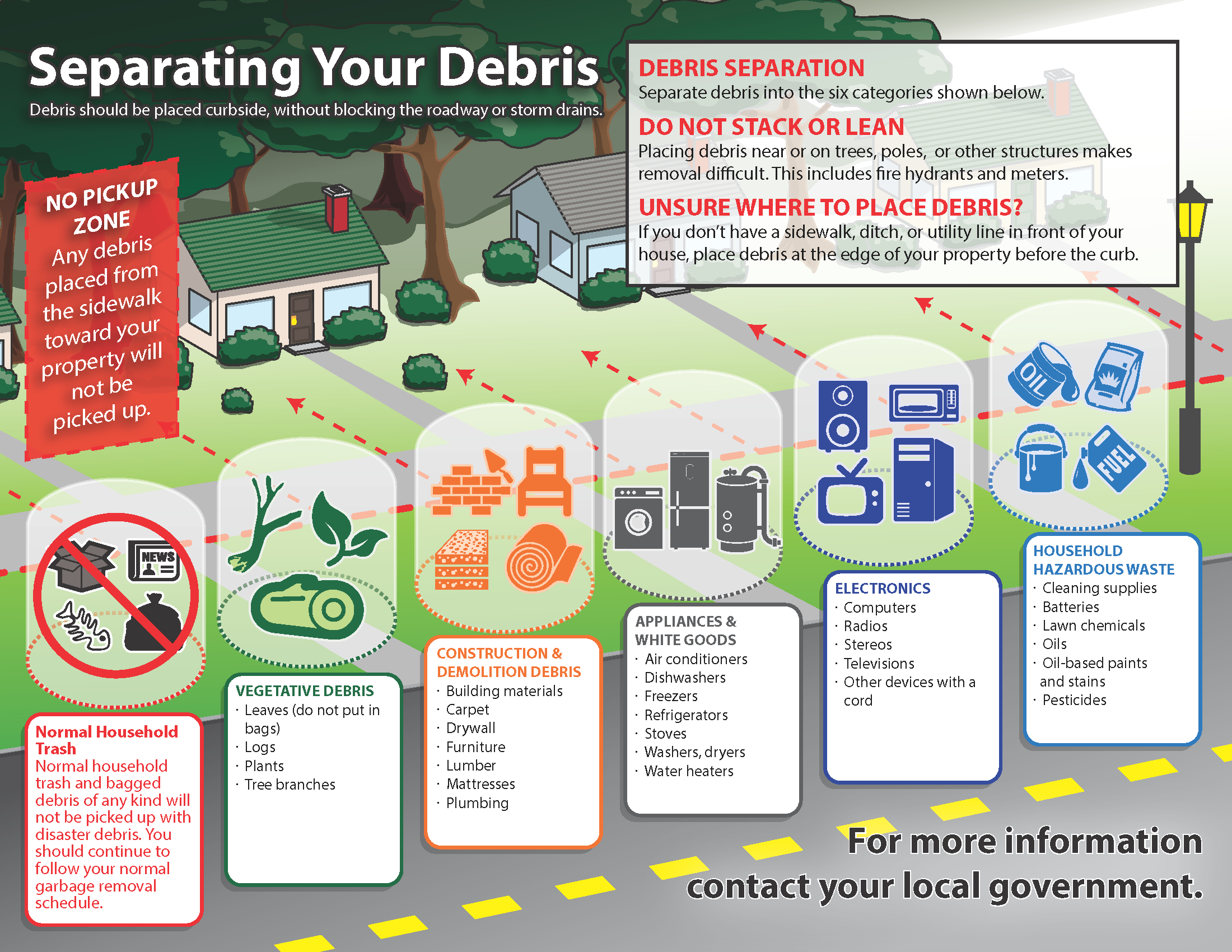 CurbsideDebrisFlyer-FinalEnglish.png