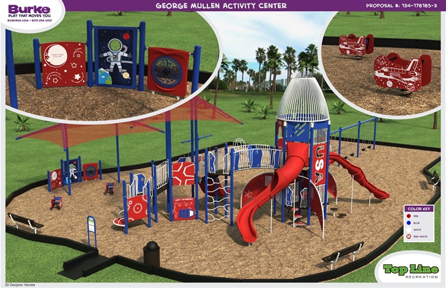 GMAC Playground Rendering