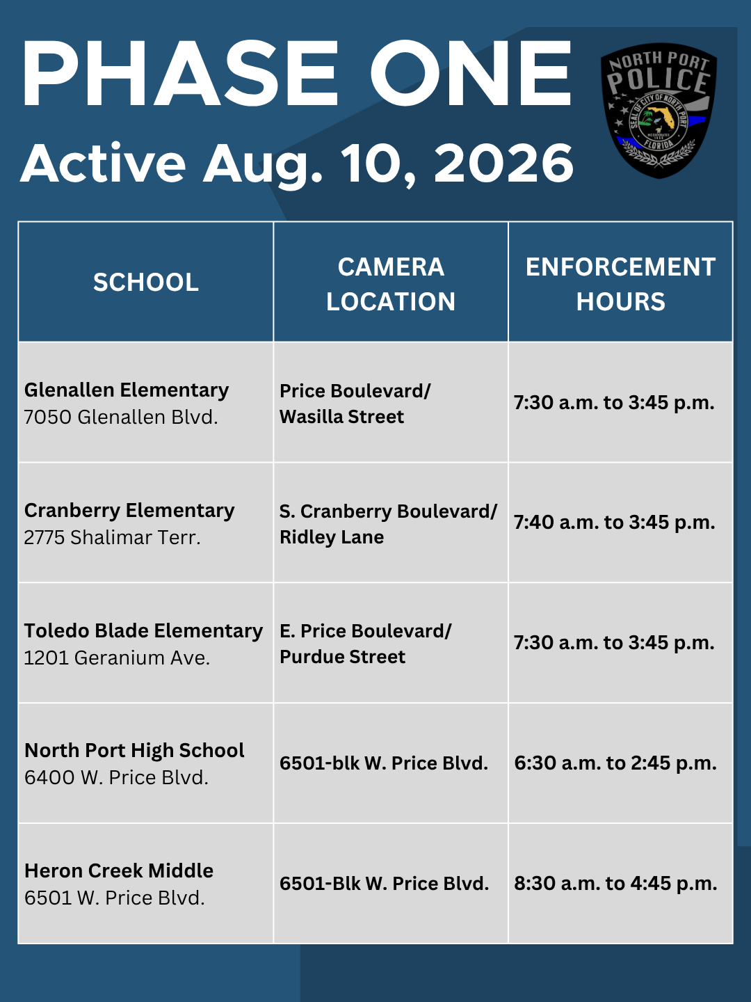 School zone phase 1.png