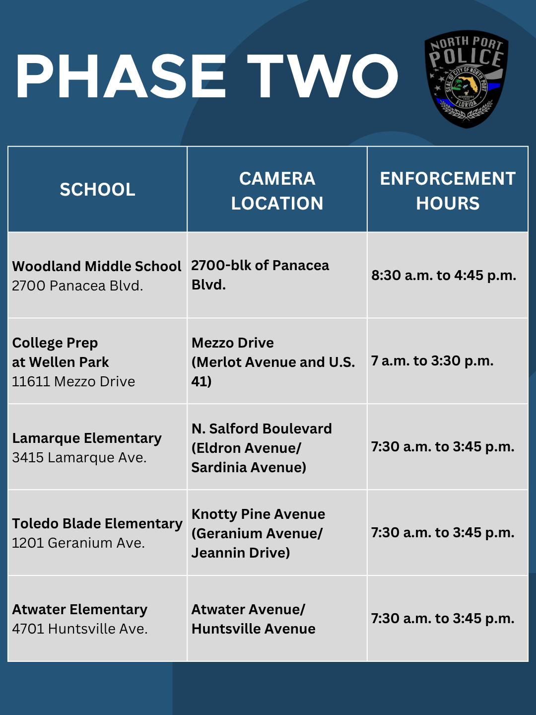 School zone phase 2.png