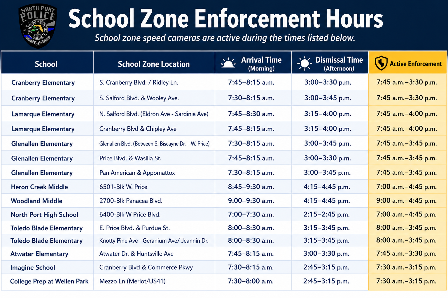 School Zone Time Graphic.png