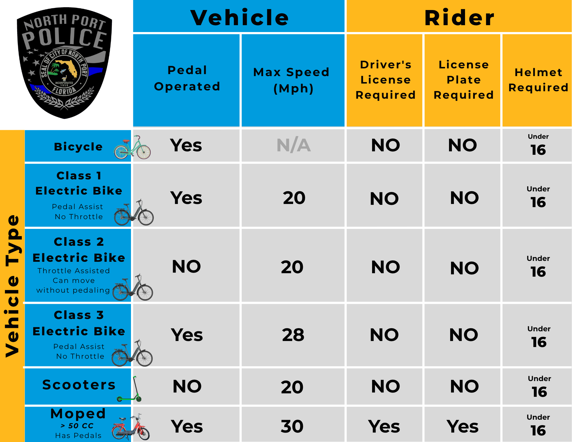 EBIKE (3).png
