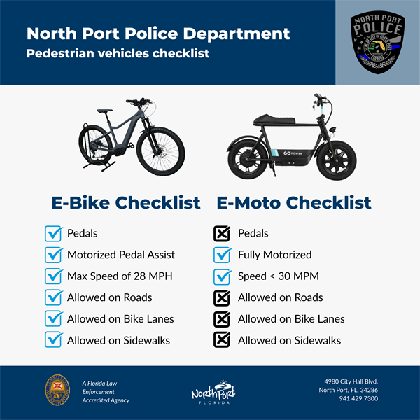 NEW Pedestrian vehicle checklist.png